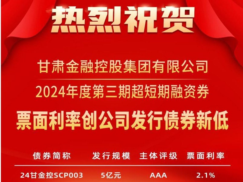 球友会·千亿球友会(中国)官方网成功发行2024年度第三期超短期融资券